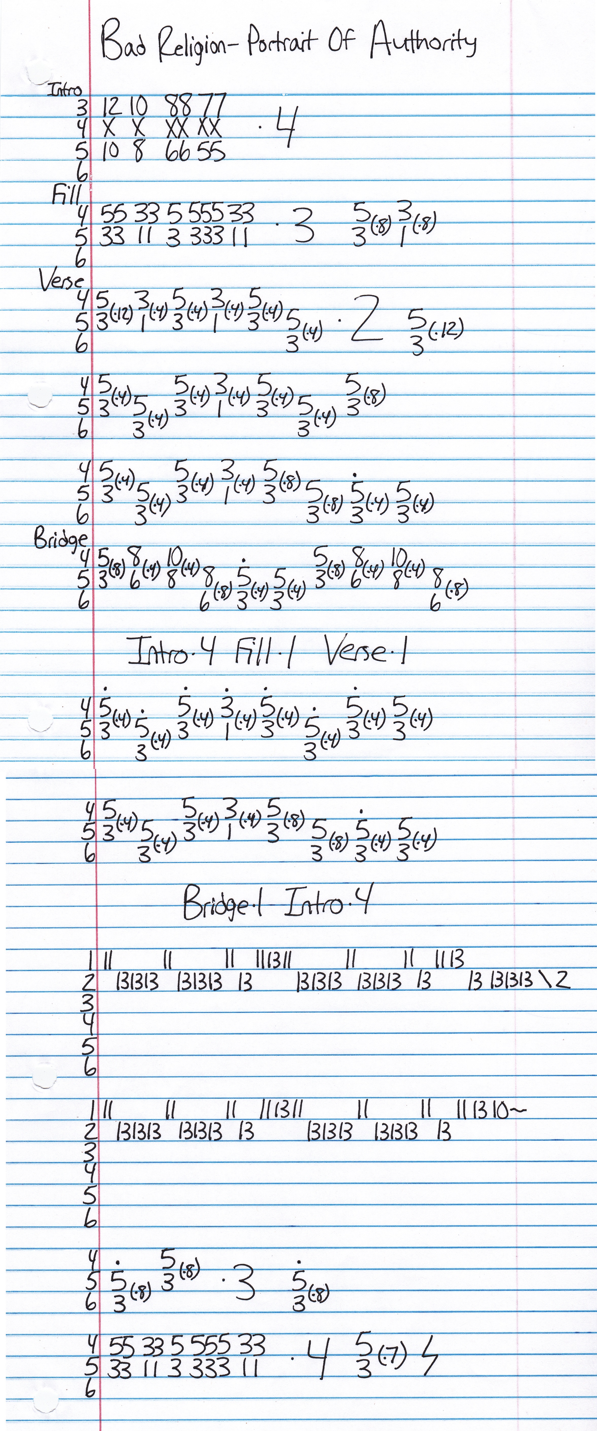 High quality guitar tab for Portrait Of Authority by Bad Religion off of the album Recipe For Hate. ***Complete and accurate guitar tab!***